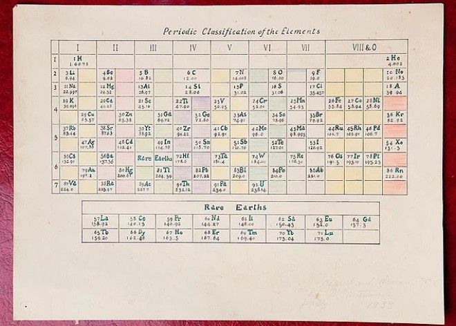 Мужчина нашел загадочную коробку в мусорном контейнере и вот что обнаружил