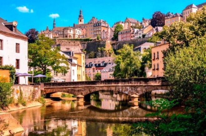 10 стран с самыми высокими зарплатами в мире