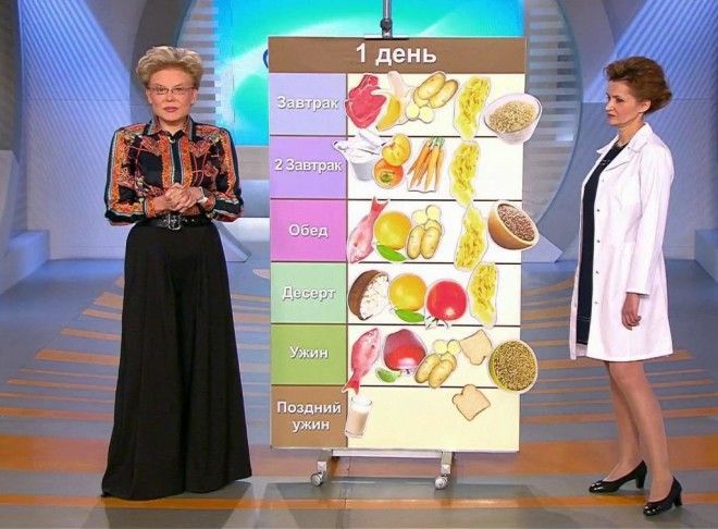 Елена Малышева 3